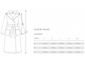 Tabla de Tallas de los Albornoces Don Algodón