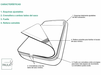 Cómo funcionan de los Sacos Nórdicos de Confecciones Paula